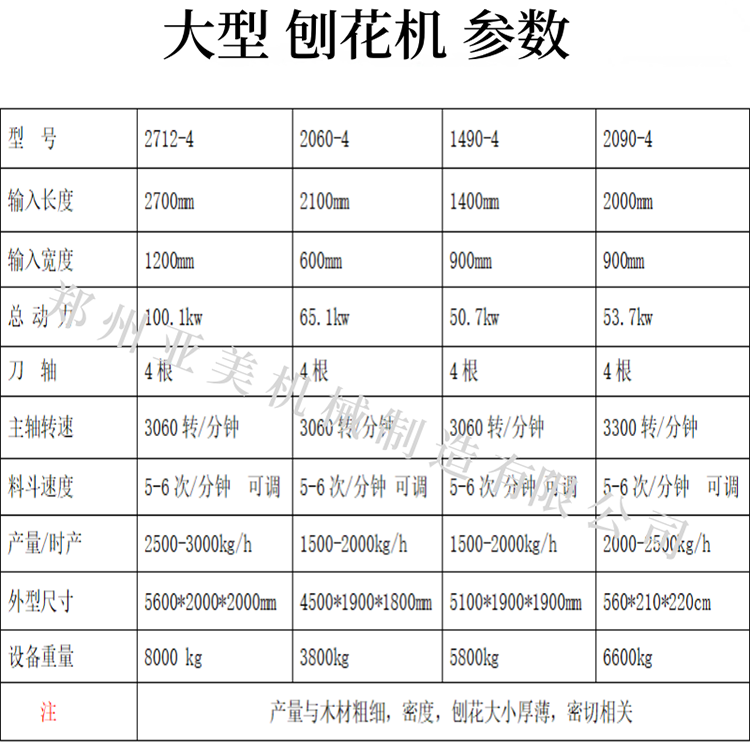 1490.2参 数.带水印.png